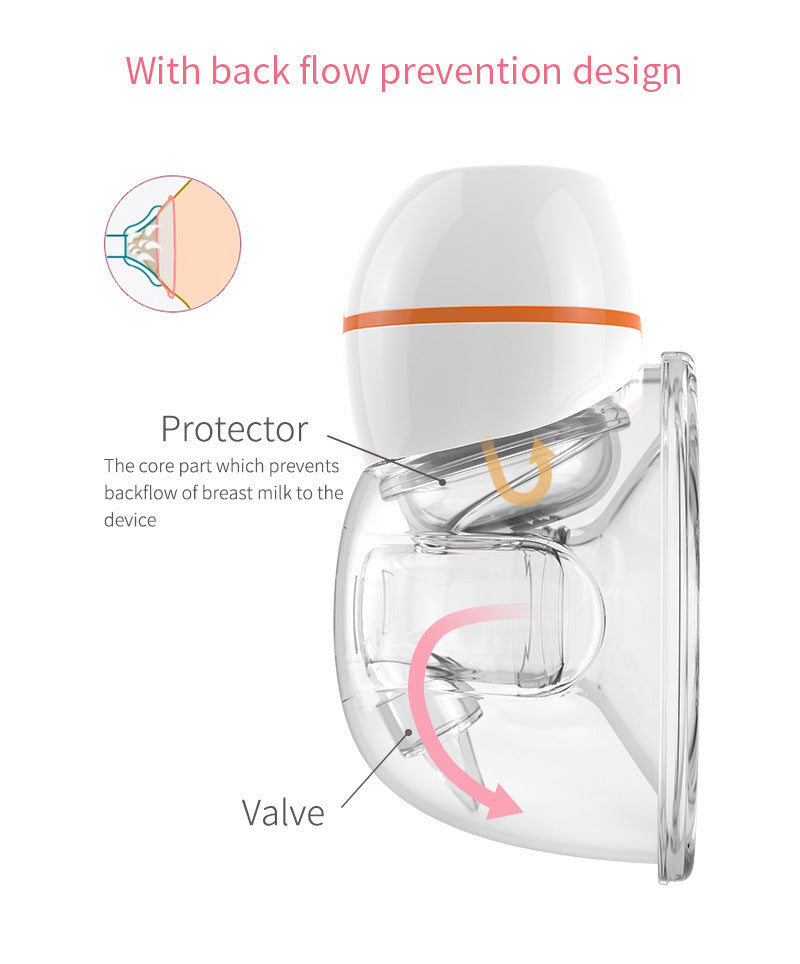 Fern & Feather™ Wearable Solo Electric Breast Pump – Silent, Discreet, and Effortlessly Comfortable