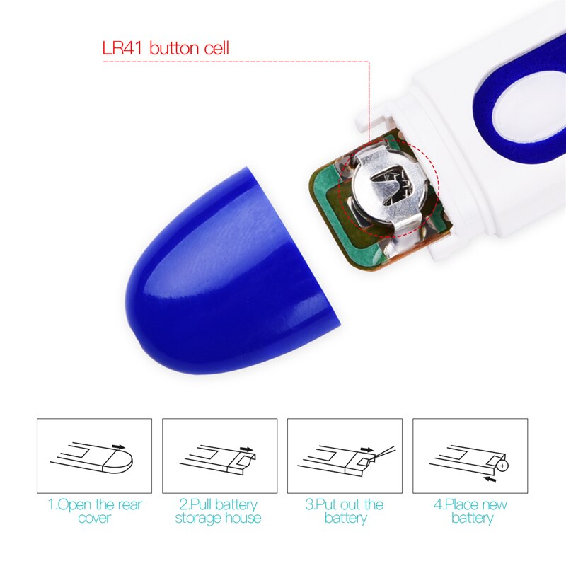Fern & Feather™ Digital Body Thermometer – Adult, Baby & Kids - Flexible Soft Tip, LCD Display